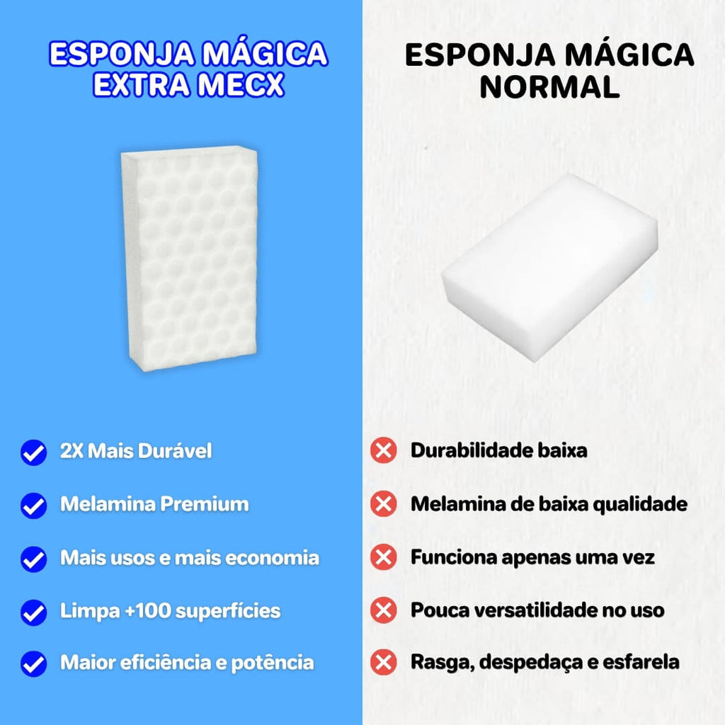 Esponja Mágica Extra Mecx